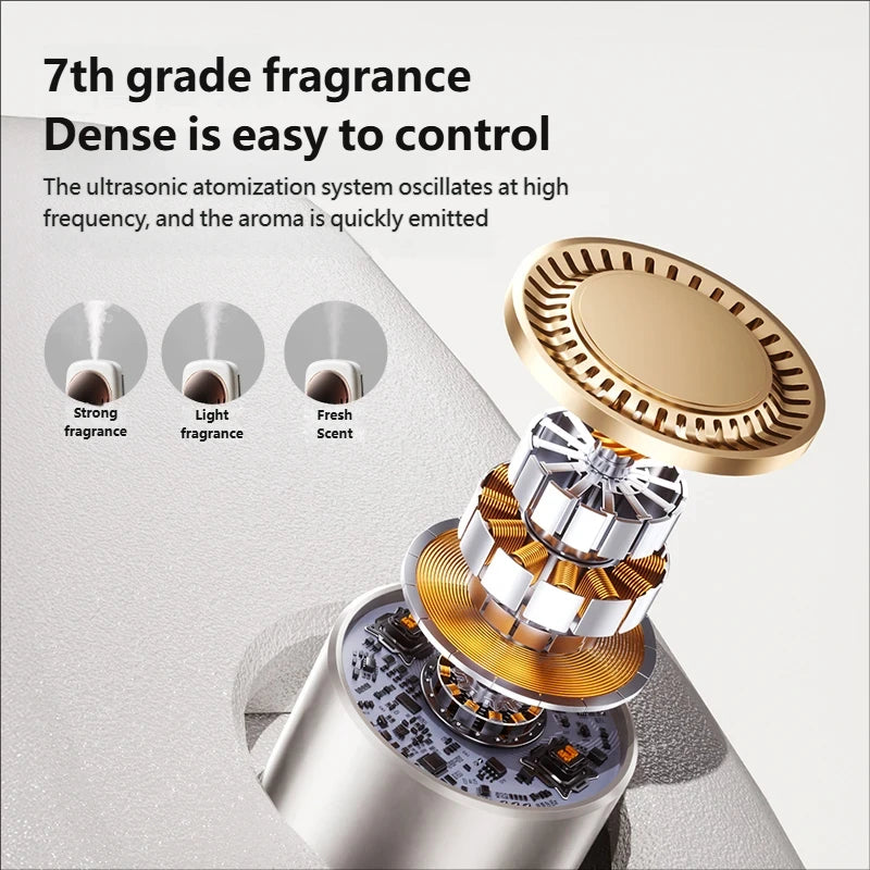 Aromatherapy Machine Multifunctional Desktop & Wall Mounted USB Air Freshener Purifier