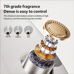 Aromatherapy Machine Multifunctional Desktop & Wall Mounted USB Air Freshener Purifier